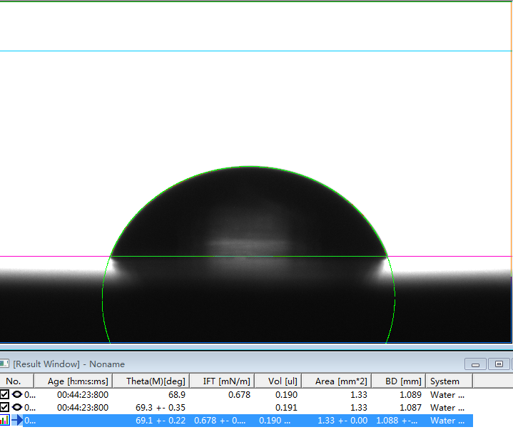 接觸角測(cè)量?jī)x/水滴角測(cè)量?jī)x