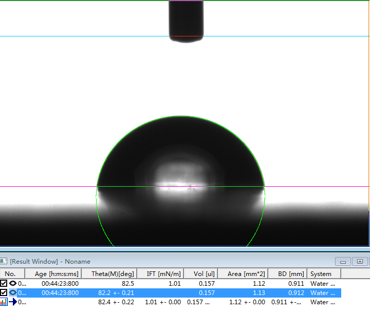 接觸角測(cè)量?jī)x/水滴角測(cè)量?jī)x