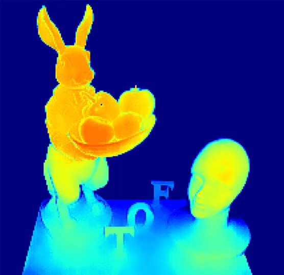 ToF相機(jī)/3D攝像機(jī)（time of Flight Camera）KN02