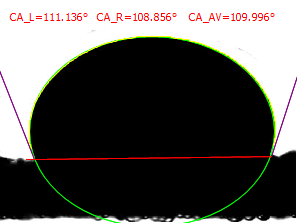 【水滴角測試儀】水滴接觸角測試使用方法概念