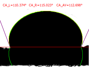 【水滴角測試儀】水滴接觸角測試使用方法概念