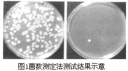 「3D接觸角測(cè)量?jī)x」3D接觸角測(cè)量?jī)x/水滴角測(cè)量?jī)x的3D鏡頭專(zhuān)利技術(shù)